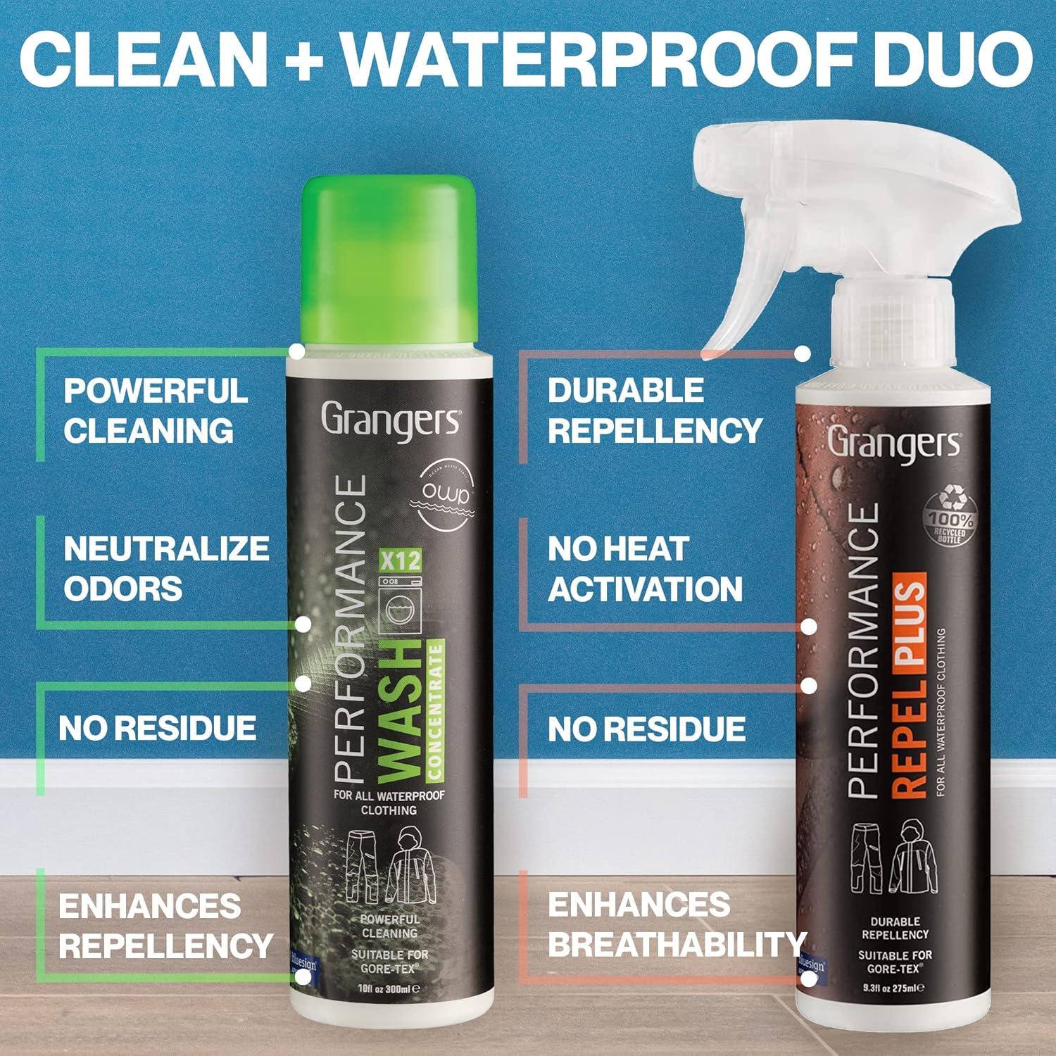 Grangers Performance Wash Concentrate 10oz